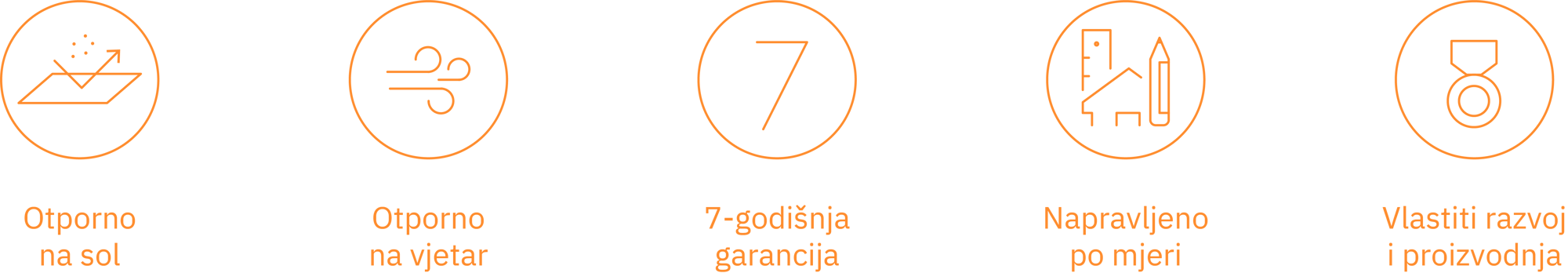 Soltec_LP_Apartmaji_icon2