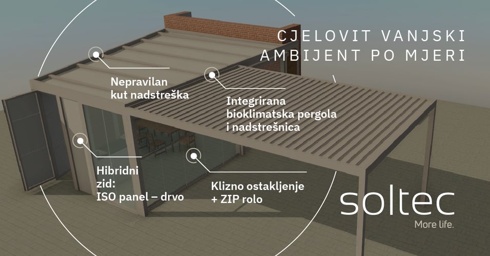 Soltec_Social_10-25_Modularnost_HR 1200x628 A