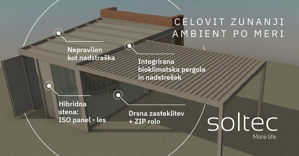 Soltec_Social_10-25_Modularnost_SI 1200x628 A