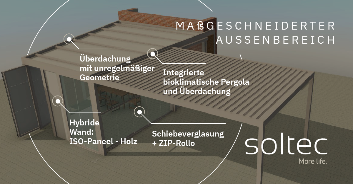 Soltec_Social_10-25_Modularnost_DE 1200x628 A
