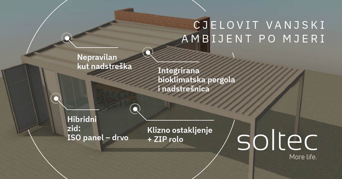 Soltec_Social_10-25_Modularnost_HR 1200x628 A